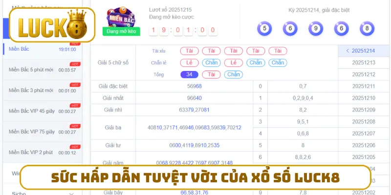 Sức hấp dẫn tuyệt vời của xổ số LUCK8